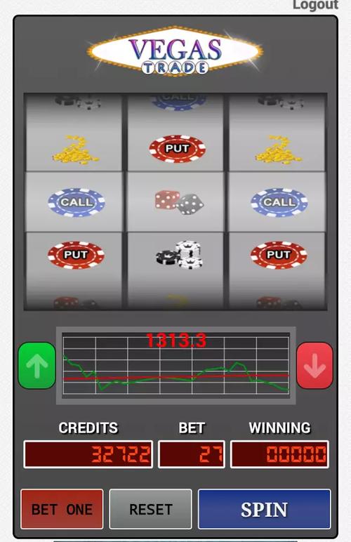 lodi 646 bet login